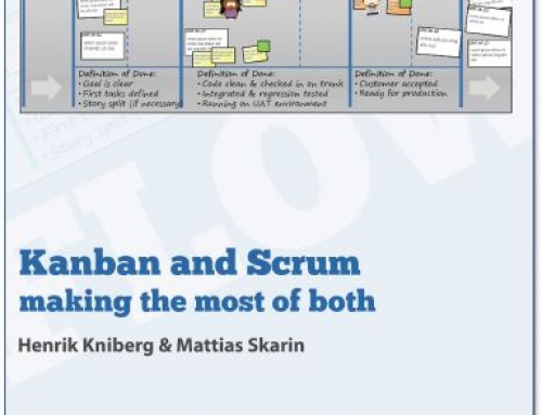 Kanban a Scrum. Ich maximálne využitie.